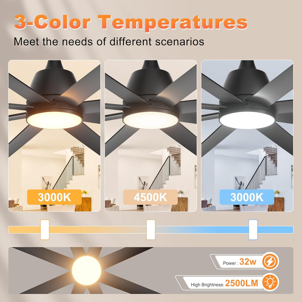 96 Inch Industrial Ceiling Fans with Lights, Large Outdoor Ceiling Fan with Remote/APP Control