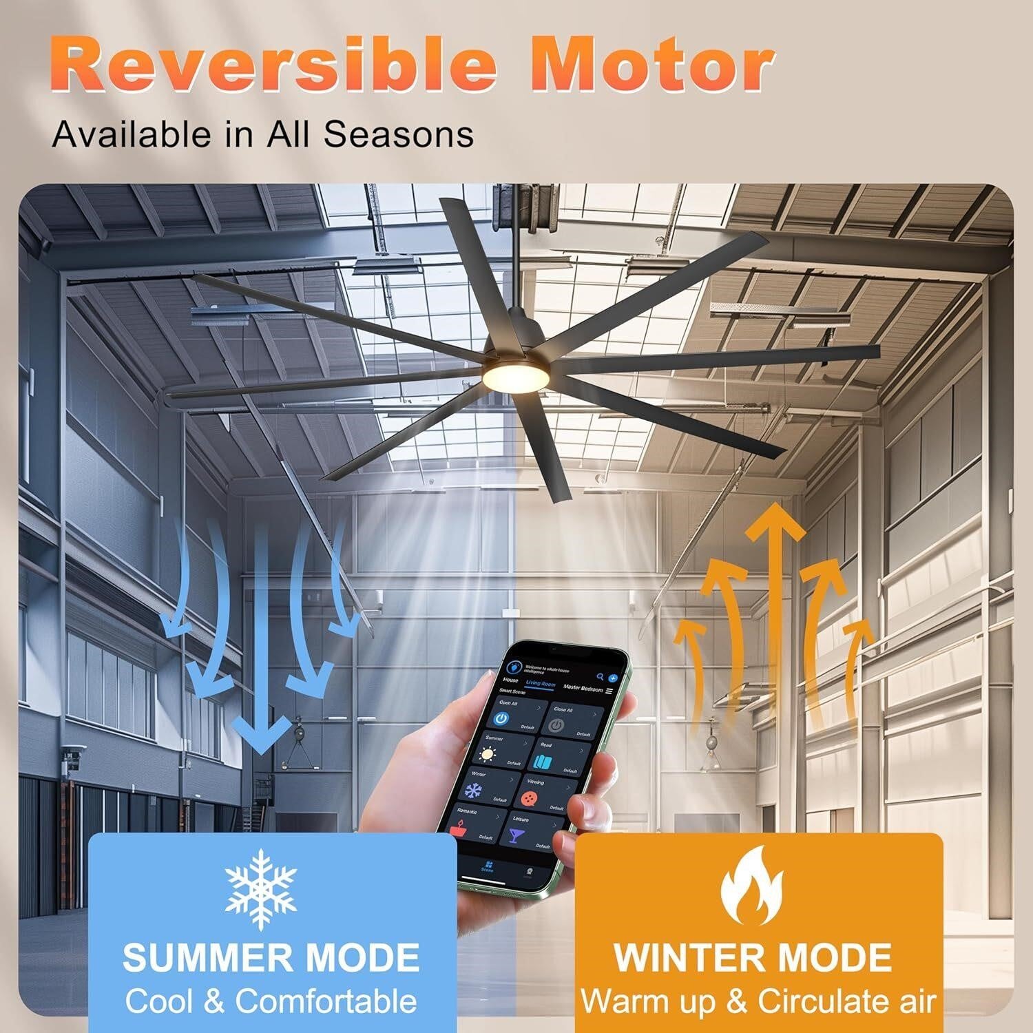 96 Inch Industrial Ceiling Fans with Lights, Large Outdoor Ceiling Fan with Remote/APP Control